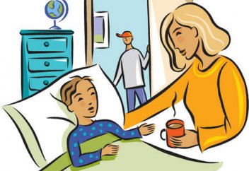 Исламская этика посещения больного