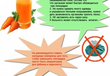 Народные методы лечения