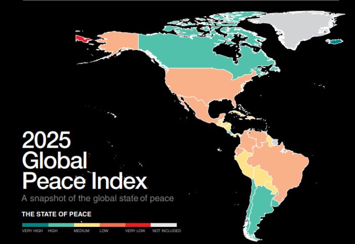 Опубликован рейтинг самых миролюбивых стран мира, - Global Peace Index 2025