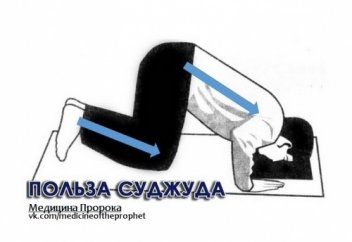 Намаздың рухани тазалықтан бөлек қандай пайдалары бар?