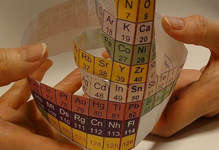 Разные: Японские физики представили новую периодическую таблицу элементов