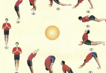 «Обязаловка» в школах Индии - «Намаз солнцу»