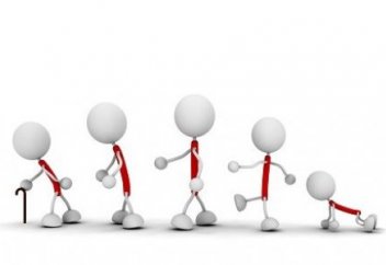 Қазақстандықтар ерте қартаятын халықтардың бірі