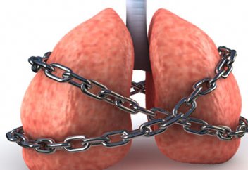 Ученые выяснили, почему астма чаще поражает женщин, чем мужчин