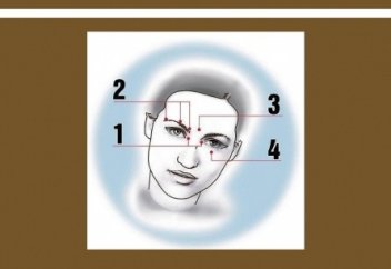 Как быстро снять усталость после долгого сидения за компьютером