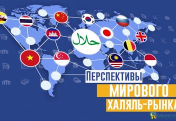 Перспективы развития мирового халяль-рынка (инфографика)
