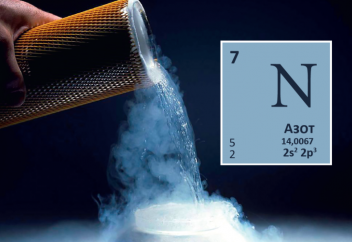 Жаһандық жылынудан азот таусылып барады