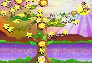 Благая весть в Таурате