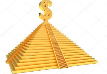 Күллі әлемнің байлығы қаншаға жетті?