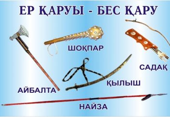 Қазақ жерінде қолданылған қарудың «2 минуттық» шығу тарихы (ФОТО, ВИДЕО)