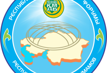 Тұңғыш рет республикалық имамдар форумы өтеді