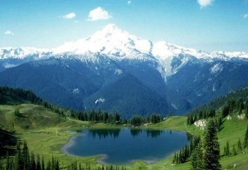 Движение гор