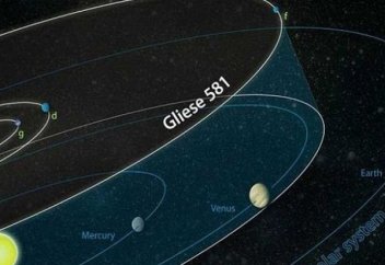 Ғалымдар Таразы шоқжұлдызынан сигналды «ұстап» алды