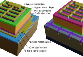 Шаштан 1000 есе жұқа, радиацияға төзімді күн панелдері жасалды