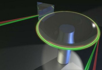 Әлемдегі ең дәл термометр температураны сәуленің көмегімен өлшейді