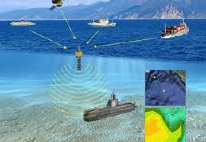 Bloomberg: Подводные коммуникации – это следующая военно-морская цель КНР