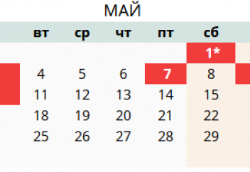 Как отдыхаем в мае 2021 года в Казахстане?