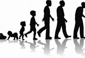 От 1 до 100 лет за 3 минуты