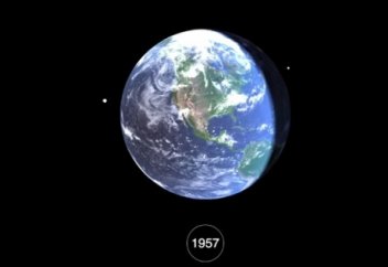 Ғарышта 1957 жылдан бері пайда болған қоқыс туралы ролик