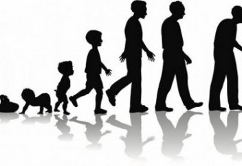 В каком возрасте человек больше всего несчастен. Создана технология, считывающая настроение человека от прикосновения к коже