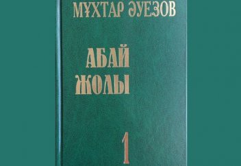 «Абай жолы» романына енбей қалған оқиға