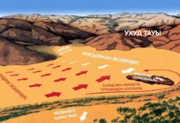 Ғибратқа толы «Ухуд» шайқасы