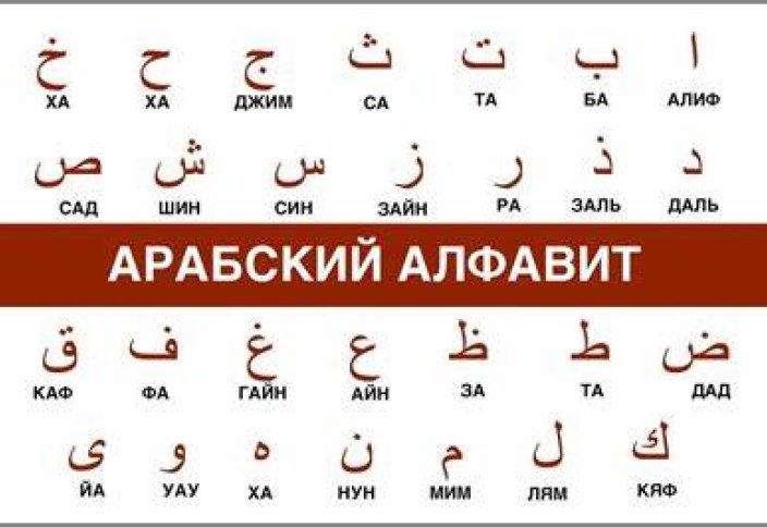 Латинская ложь: утраченная история экспериментов с арабской письменностью в тюркских языках