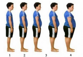 Ауырудың емі - ашығу