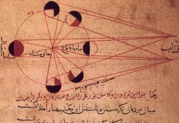 Сахих хадистерден