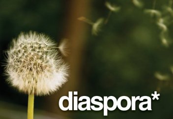 Әлемдегі ең үлкен диаспора