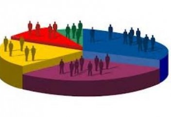 Қазақстандықтардың қанша пайызы еңбекке жарамды