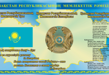 Қазақстанның Әнұраны орыс тілінде