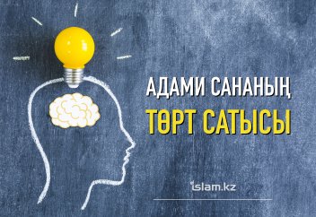 Адами сананың төрт сатысы