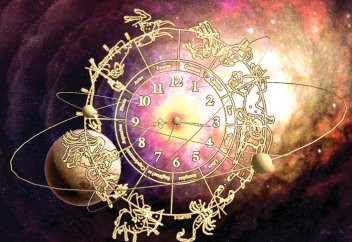 Милади күнтізбесі қашан пайда болды?