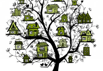 Құдай қосқан көрші