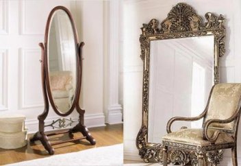 Говорится ли в шариате о завешивание зеркал после смерти?