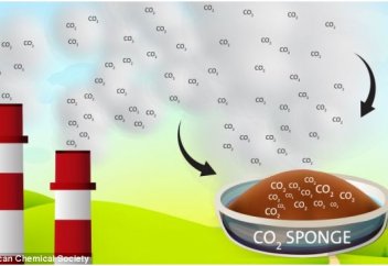 Ғалымдар ғаламдық жылынудың тежеуішін тапты