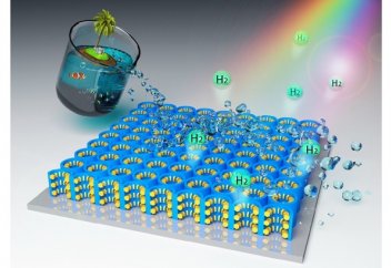 Водородное топливо будут получать из морской воды при помощи солнечного света