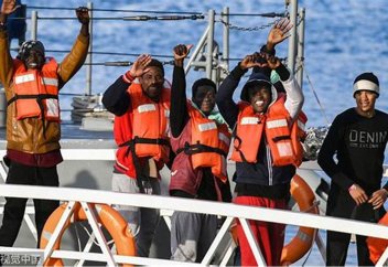 Количество мигрантов по странам на 2025 год