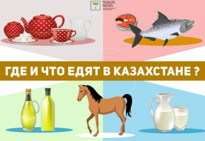 Где и что едят в Казахстане? Продуктовая инфографика