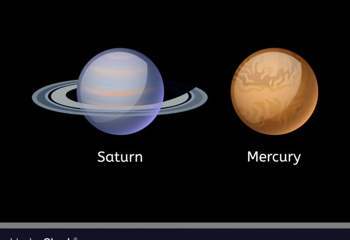 Меркурий мен Сатурн жайында қызықты мәліметтер (Фото)