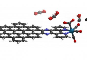 Химики создали молекулярный "лист", собирающий и хранящий солнечную энергию (видео)