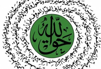 Нақшыбанды тәриқатының күнделікті зікірі