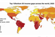 Инфографика: неравенство в странах мира в 2025 году