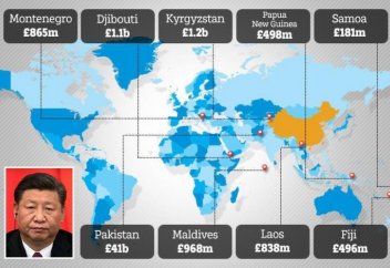 Қытай шағын елдерді бір оқ шығармай қалай отарлап алуда
