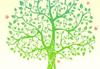 Екі ағаш, қайсысын кесесіз?