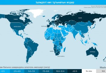 Ішімдікті көп тұтынатын елдер анықталды