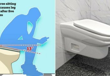 Создан "неудобный" унитаз с 13-градусным наклоном для повышения продуктивности на работе