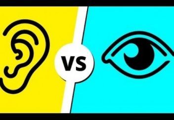 Коран о слухе и зрении. Интересные факты