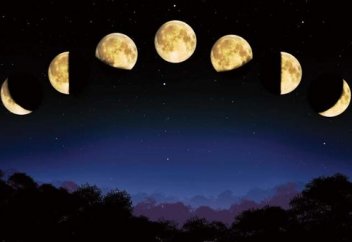 8 признаков Ночи Предопределения